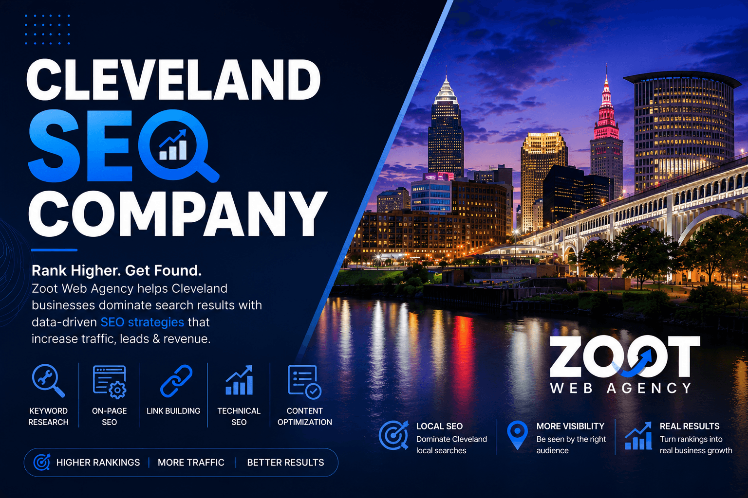 cleveland seo company