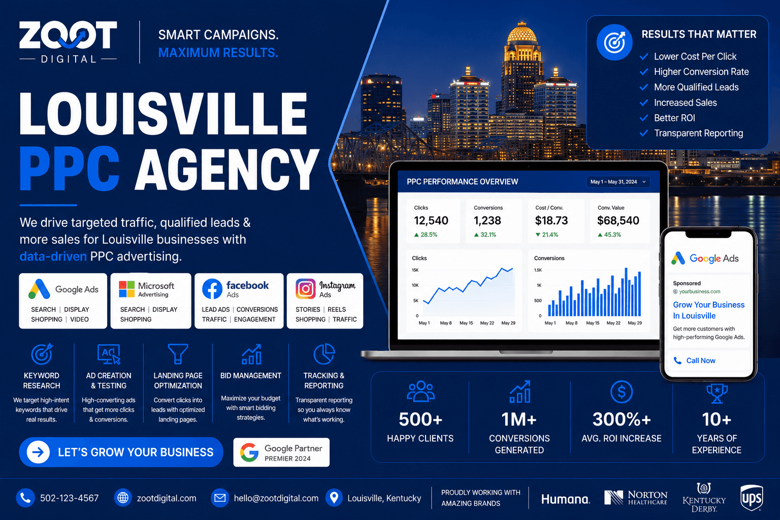 Louisville PPC agency