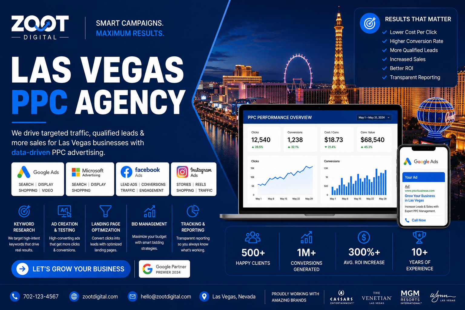 las vegas ppc agency
