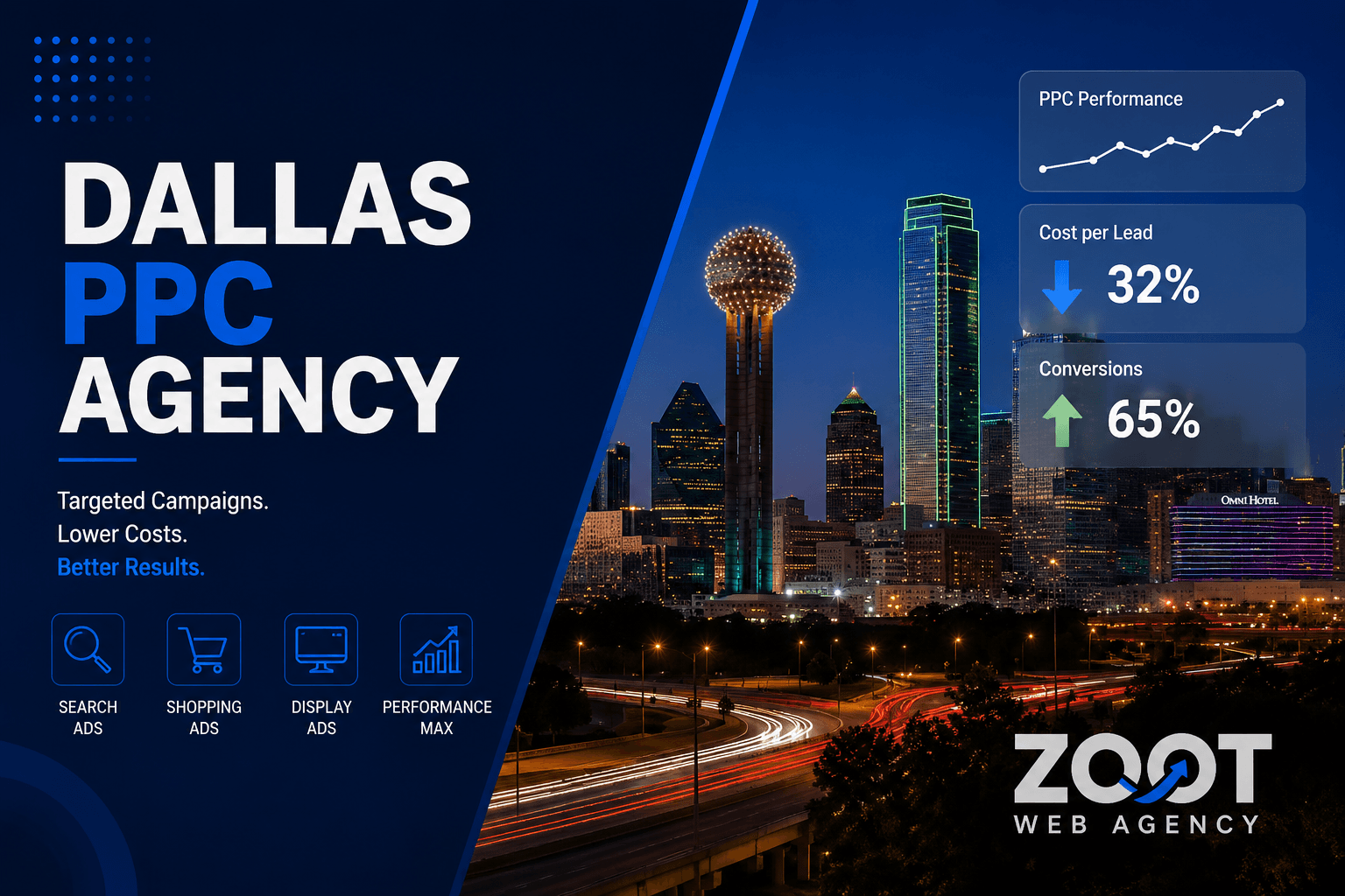 dallas PPc agency