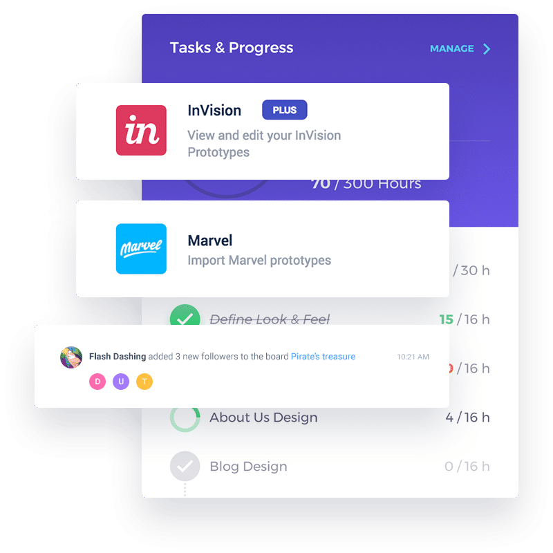 features2