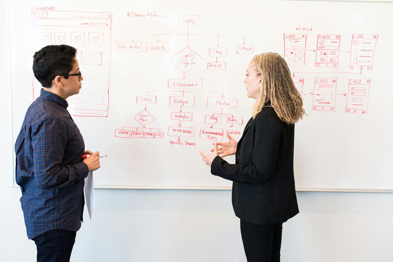 Keyword Research Strategy