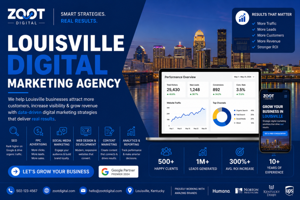 Louisville digital marketing agency