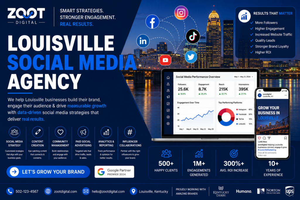 Louisville social media agency
