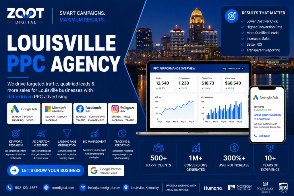 Louisville PPC agency